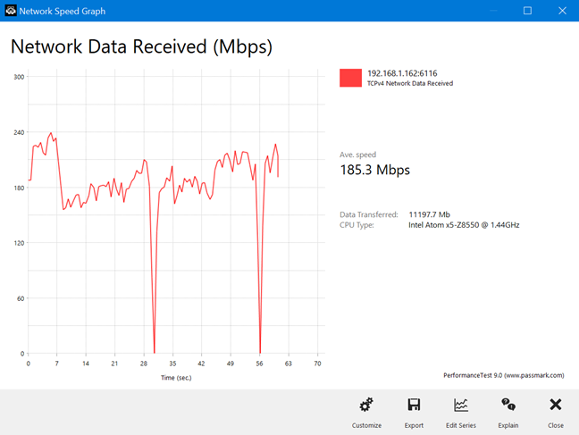 ASUS RT-AC67U - A wireless network transfer on the 5 GHz band