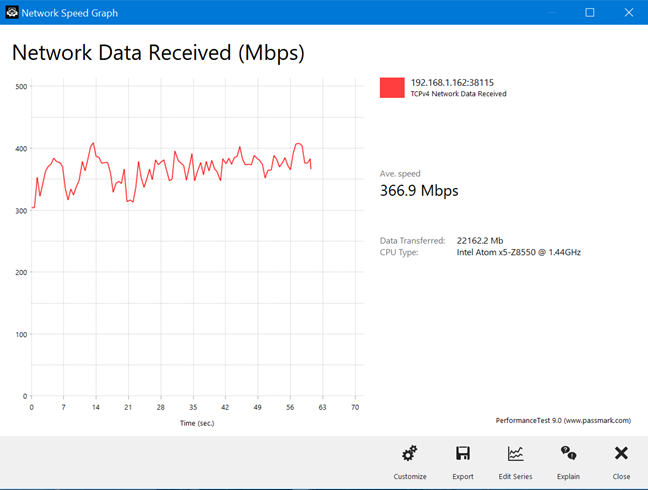 ASUS RT-AC67U - A wireless network transfer on the 5 GHz band