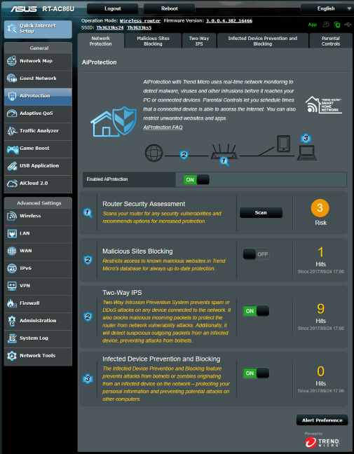 ASUS RT-AC86U