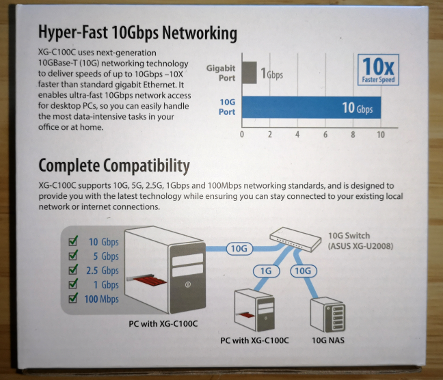 The packaging for the ASUS XG-C100C network adapter