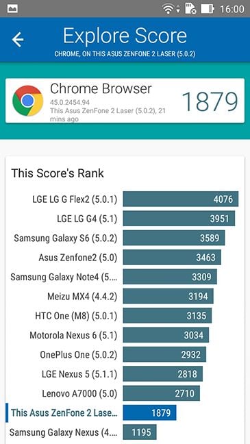 ASUS, ZenFone 2, Laser, ZE500KL, review, performance, camera, benchmarks