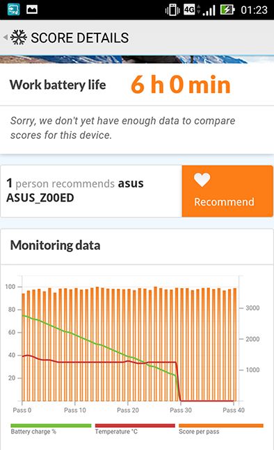 ASUS, ZenFone 2, Laser, ZE500KL, review, performance, camera, benchmarks