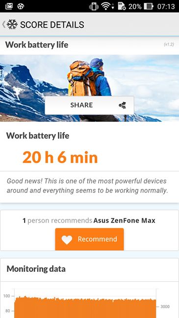 ASUS, ZenFone Max, ZC550KL, smartphone, Android, review, performance, battery