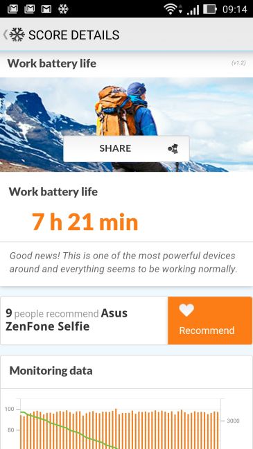 ASUS, ZenFone Selfie, review, Android, smartphone, mid-range, benchmarks, camera