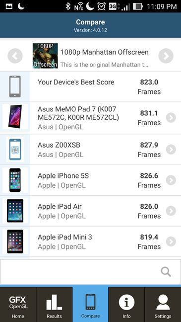 ASUS, ZenFone, Zoom, review, smartphone, Android, tests, benchmarks, comparison