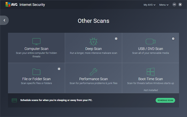 AVG Internet Security