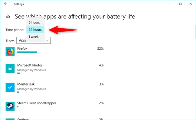 The time period for which the battery usage is calculated
