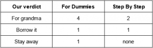 For Dummies vs Step by Step