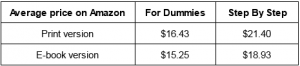 For Dummies vs Step by Step