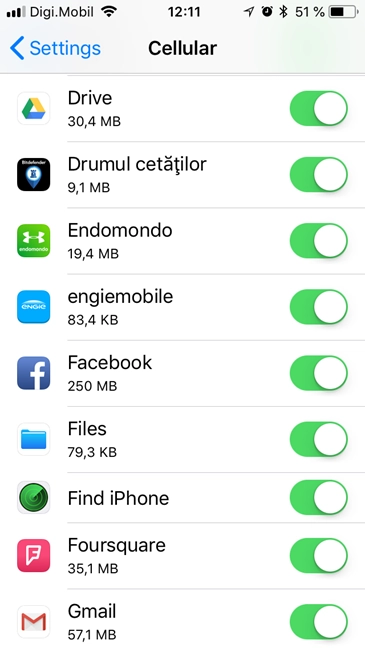 iOS, iPhone, iPad, internet access