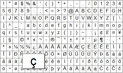 Character Map in Windows 7 and Windows 8