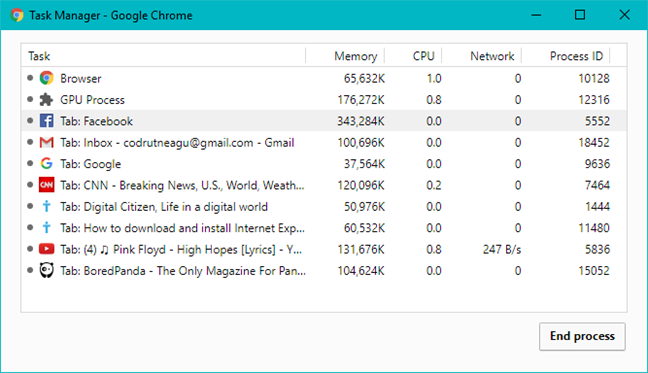 Google Chrome performance