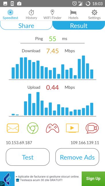 Android, internet, connection, test, speed, measure, download, upload