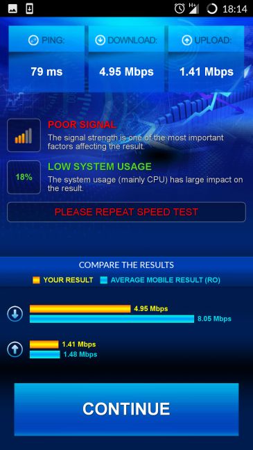 Android, internet, connection, test, speed, measure, download, upload