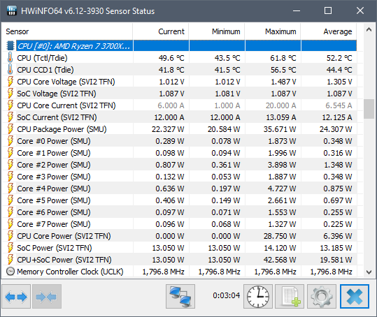 See all the details about the processor inside your PC, using the HWiNFO app