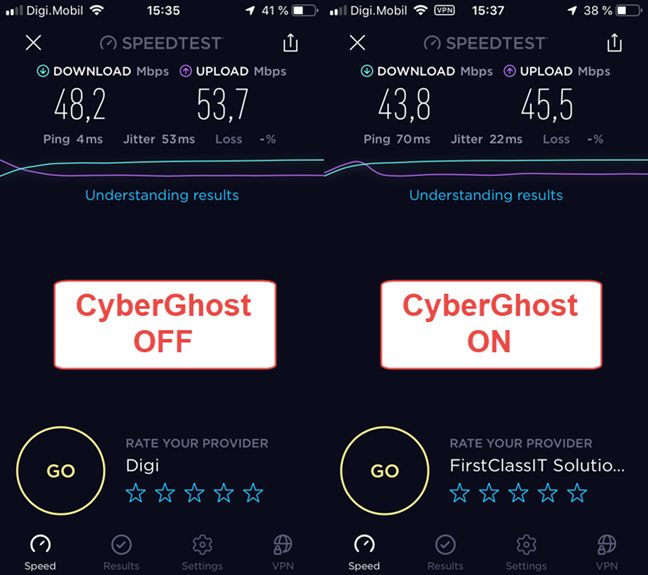 The speed you get with or without CyberGhost VPN, on an iPhone SE