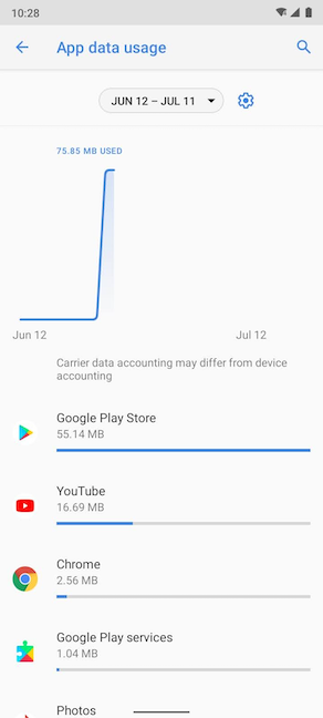 Under the total data usage graph, you can see the data for each app