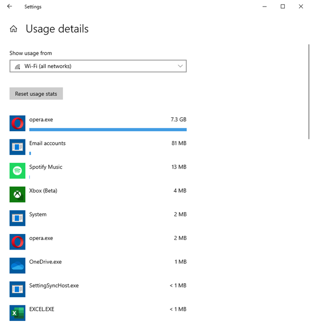 Viewing data usage stats for WiFi