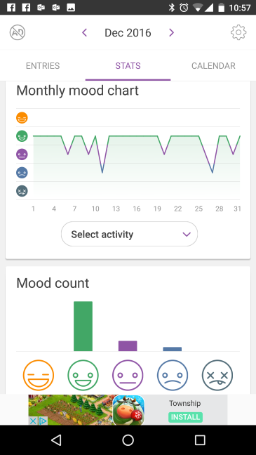 Daylio, mood, tracker, log