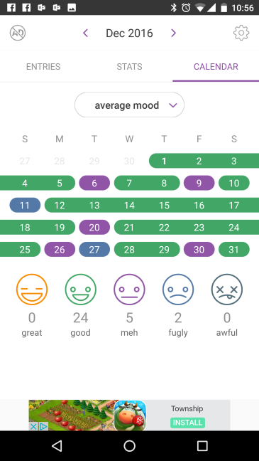 Daylio, mood, tracker, log