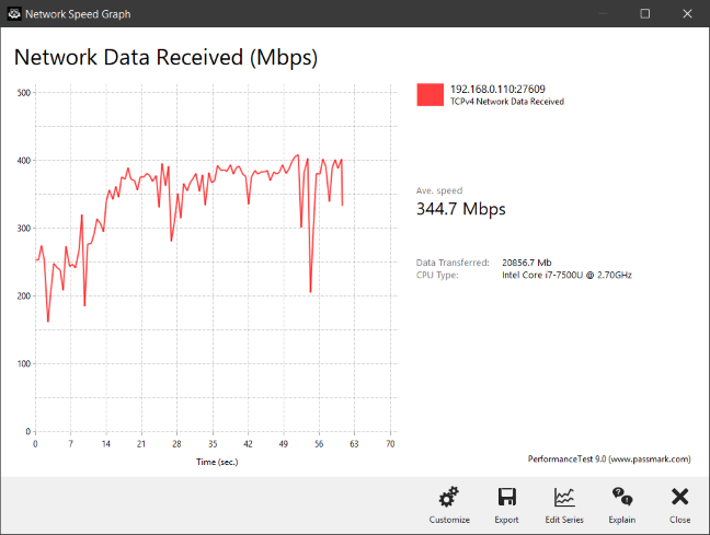 TP-Link Deco M5 - wireless transfer on the 5 GHz band