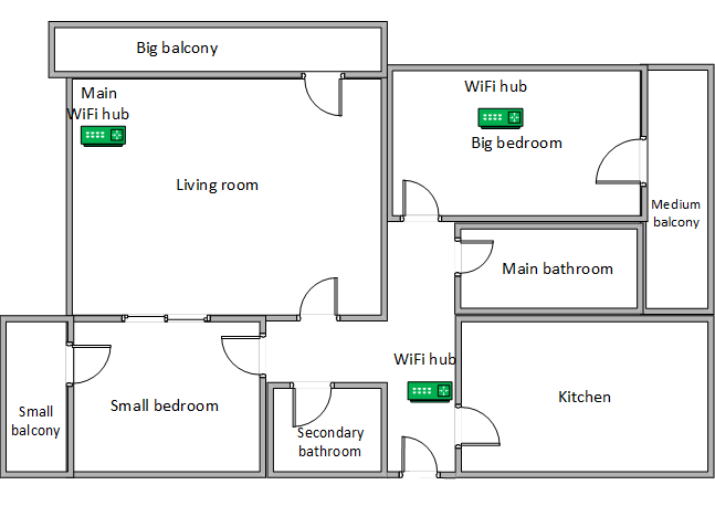 The apartment where we tested TP-Link Deco M9 Plus