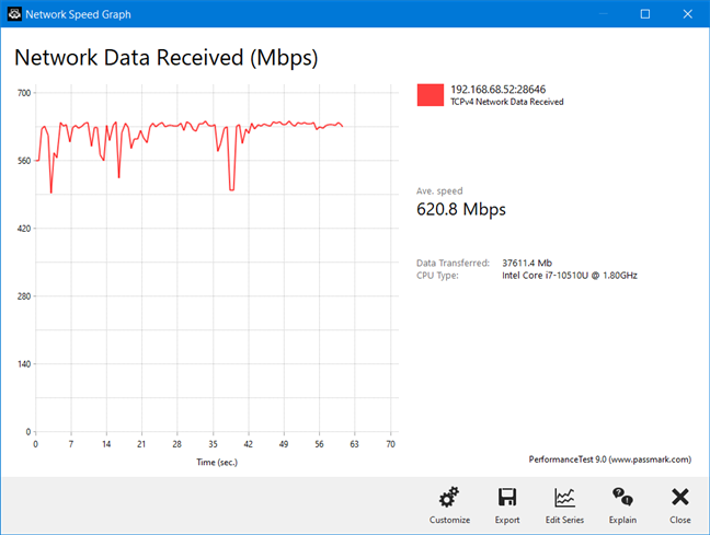 TP-Link Deco X20 - wireless transfer on Wi-Fi 5