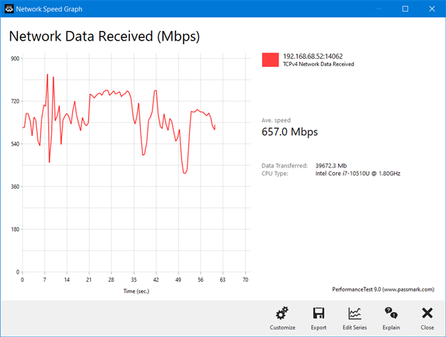 TP-Link Deco X20 - wireless transfer on Wi-Fi 6