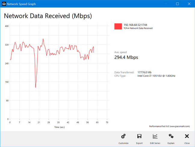 TP-Link Deco X60 - Wireless transfer on the 5 GHz band with Wi-Fi 5