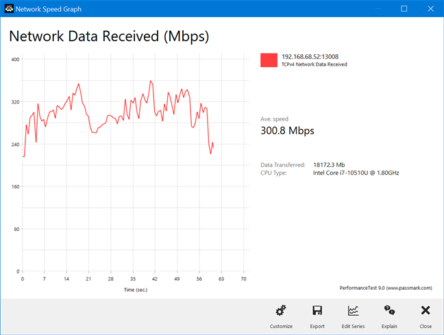 TP-Link Deco X60 - Wireless transfer on the 5 GHz band with Wi-Fi 6