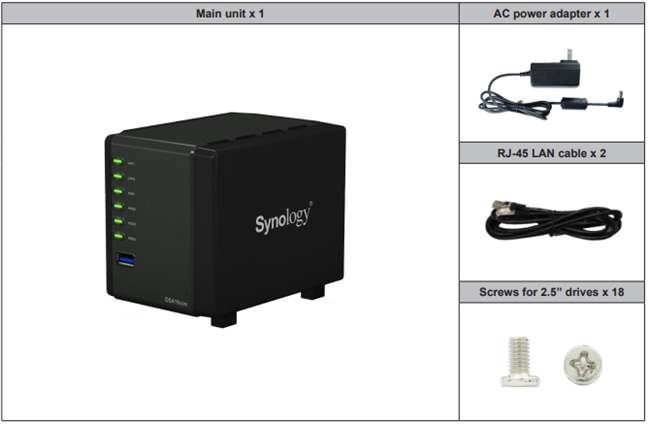 Synology DiskStation DS419slim: what is inside the box