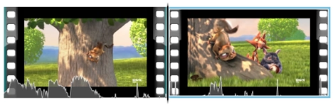 Windows, Movie Maker, edit, videos