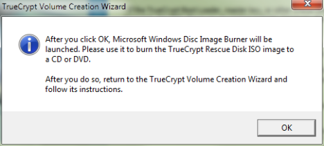 TrueCrypt Volume Creation Wizard