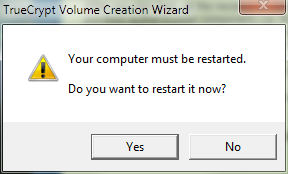 TrueCrypt Volume Creation Wizard