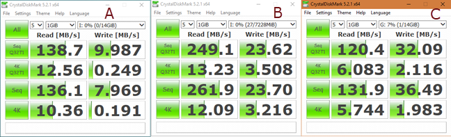 exFAT, file system