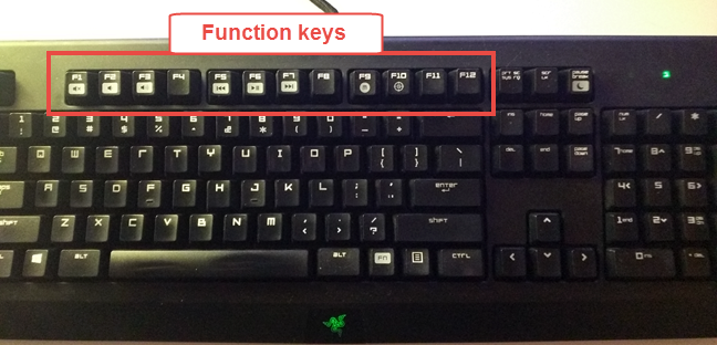 F keys, Fn, keyboard
