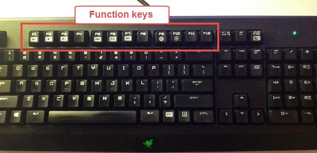 F keys, Fn, keyboard