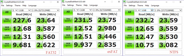 FAT32, exFAT, NTFS