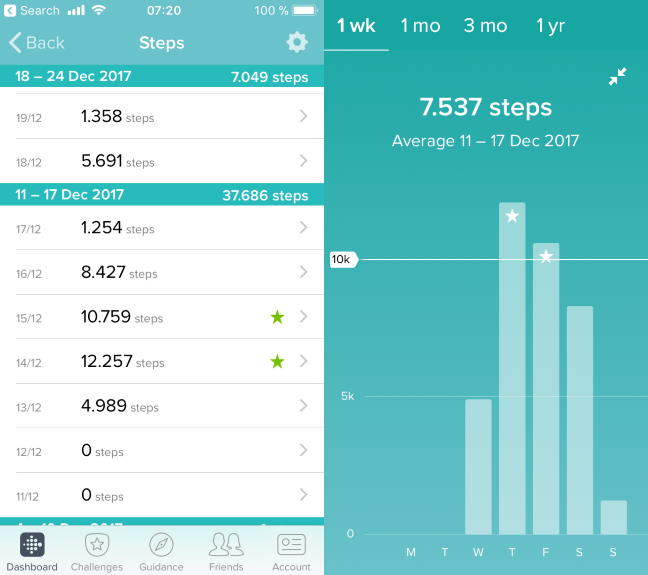 Fitbit Alta