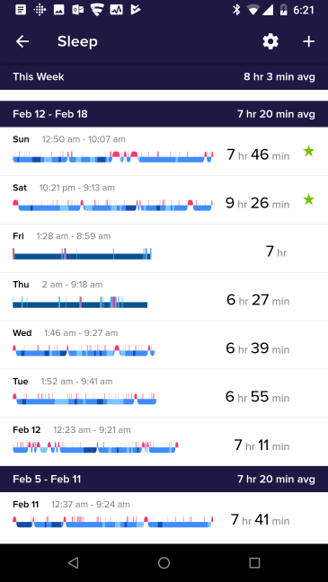 Fitbit Charge 2