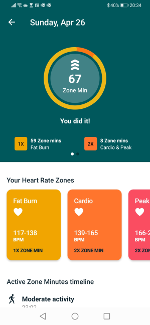 Active Zone Minutes timeline