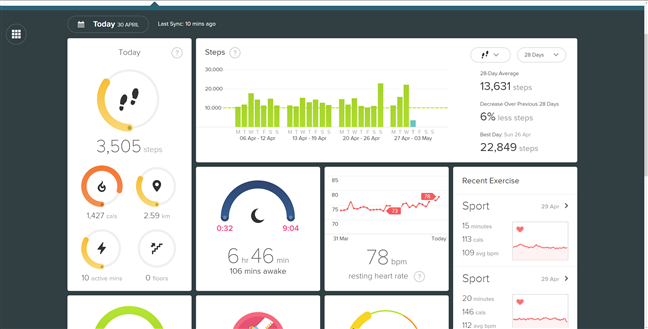 The Fitbit.com dashboard