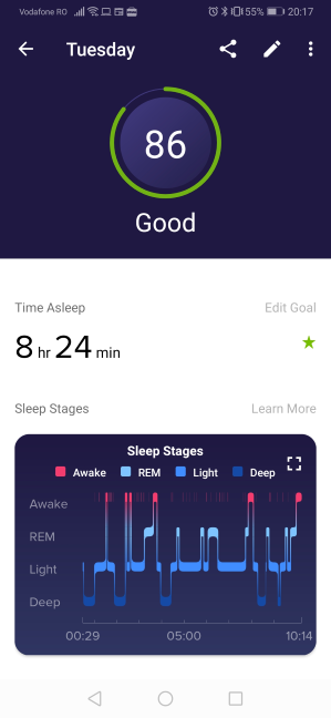 The Sleep Score calculated by Fitbit