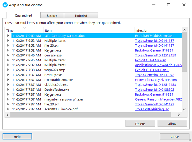 F-Secure TOTAL, F-Secure SAFE