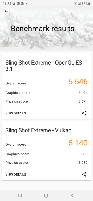 Samsung Galaxy Note20 Ultra 5G - 3DMark results