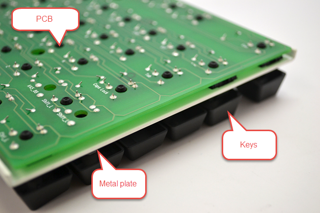 The metal plate used for the CODE mechanical keyboard