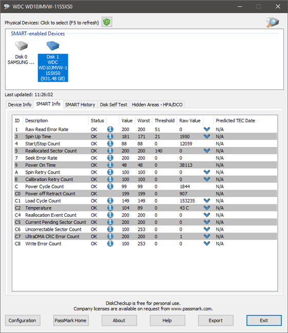 SMART attributes shown by DiskCheckup