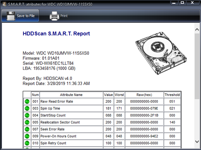 hdd test tool