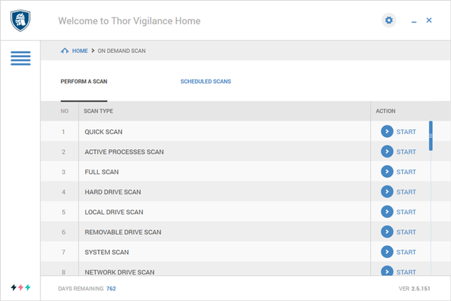 The antivirus scans that can be run with Thor Vigilance