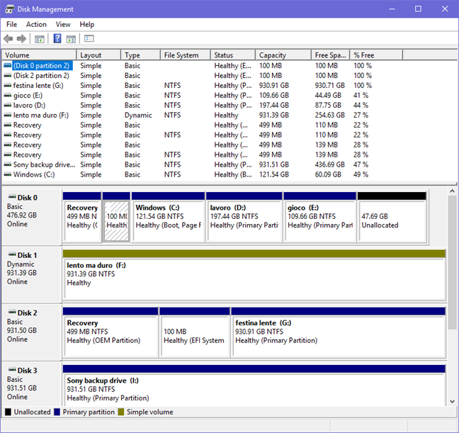 Disk Management, Command Prompt, Windows, partitions